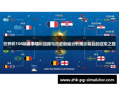 世界杯104场赛事精彩回顾与历史数据分析揭示背后的冠军之路 世界杯104场赛事精彩回顾与历史数据分析揭示背后的冠军之路