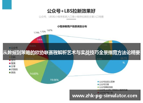 从数据到策略的欧协联赛程解析艺术与实战技巧全景指南方法论精要 从数据到策略的欧协联赛程解析艺术与实战技巧全景指南方法论精要