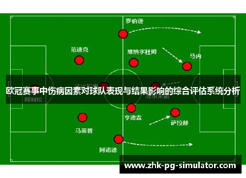 欧冠赛事中伤病因素对球队表现与结果影响的综合评估系统分析