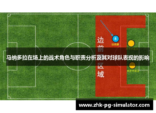 马纳多拉在场上的战术角色与职责分析及其对球队表现的影响