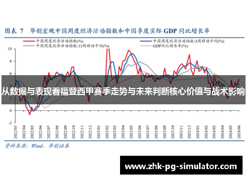 从数据与表现看福登西甲赛季走势与未来判断核心价值与战术影响