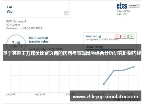 基于英超主力球员比赛负荷的伤病与表现风险综合分析研究框架构建