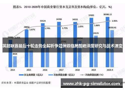 英超联赛最后十轮走势全解析争冠保级格局前瞻深度研究与战术演变 英超联赛最后十轮走势全解析争冠保级格局前瞻深度研究与战术演变